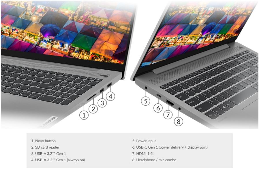 لپ تاپ لنوو IdeaPad 5 پردازنده i7